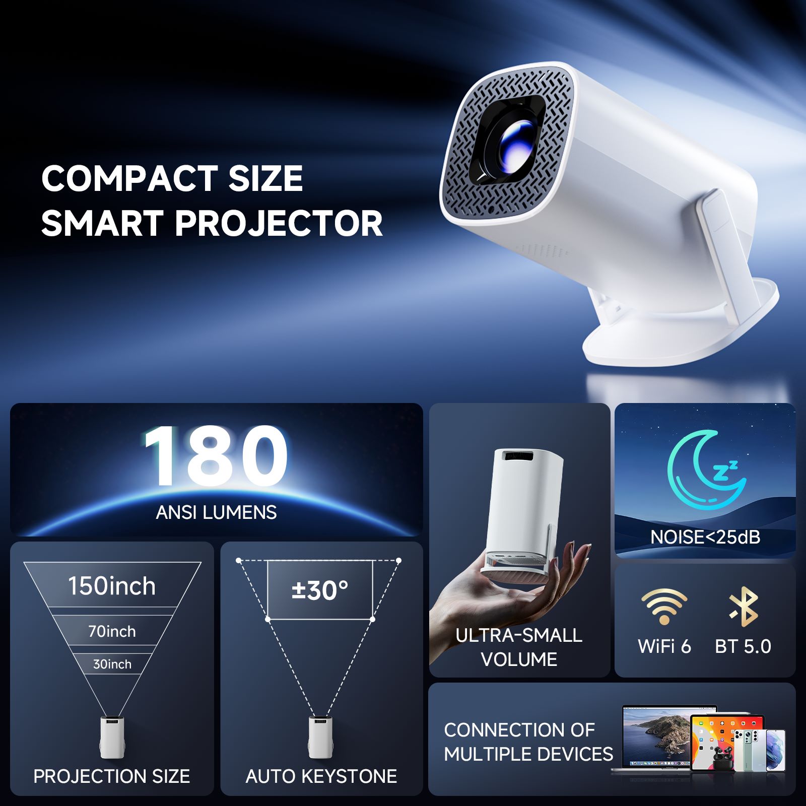 HONGTOP P30PROสมาร์ทมินิโปรเจค - Home Cinema Compact บทวิจารณ์และราคา