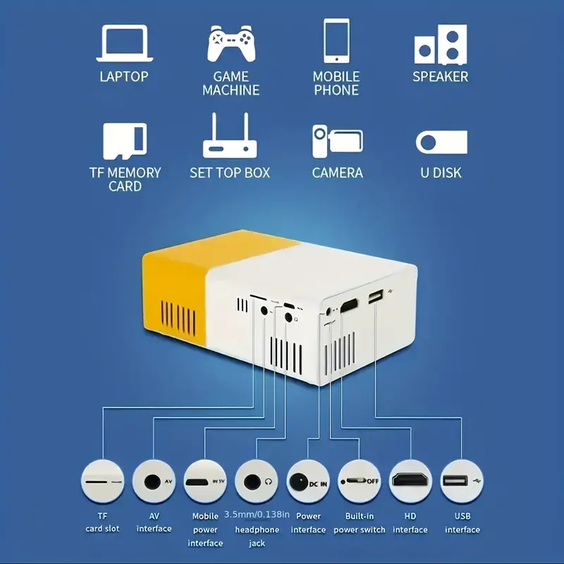 โปรเจคเตอร์ความละเอียดสูงพิเศษ - Home Cinema Compact บทวิจารณ์และราคา