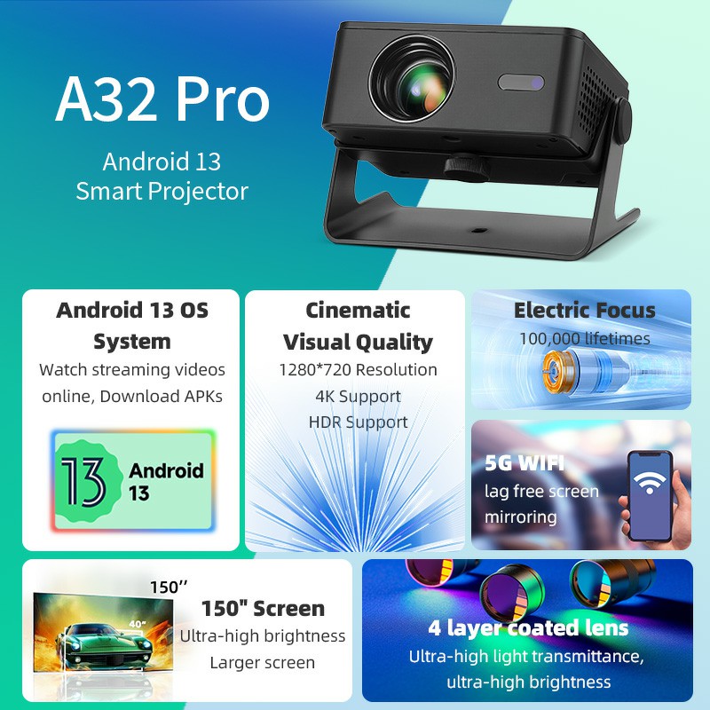 AUN A32 Pro Android 13 โปรเจคเ - Home Cinema Compact บทวิจารณ์และราคา