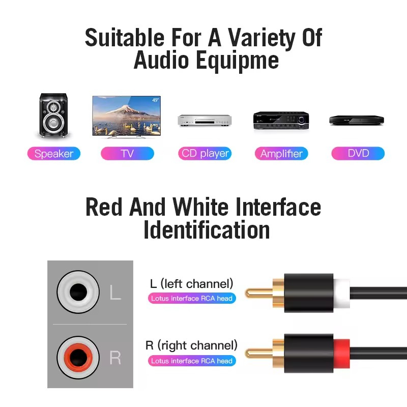 สาย RCA คู่ HIFI สเตอริโอ 2 RC - Home Cinema Amplifier บทวิจารณ์และราคา